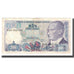Biljet, Turkije, 1000 Lira, L.1970, Undated (1986), KM:196, TTB+