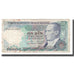 Banknote, Turkey, 10,000 Lira, L.1970, Undated (1982), KM:199, VF(30-35)