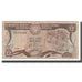 Geldschein, Zypern, 1 Pound, 1985, 1985-11-01, KM:50, SGE