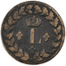 Coin, France, Louis XVIII, Decime, 1815, Strasbourg, VF(30-35), Bronze, KM:701