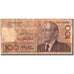 Morocco, 100 Dirhams, 1987, KM:65c, 1987, VF(20-25)
