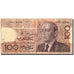 Marruecos, 100 Dirhams, 1987, KM:65d, 1987, BC+