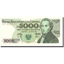 Poland, 5000 Zlotych, 1988, KM:150c, 1988-12-01, UNC(64)