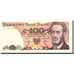 Banknote, Poland, 100 Zlotych, 1988, 1988-05-01, KM:143c, UNC(63)