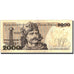 Banconote, Polonia, 2000 Zlotych, 1979, KM:147b, 1979-06-01, BB+