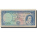 Macau, 10 Patacas, 1977, 1977-12-07, KM:55a, VF(30-35)