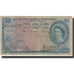 Billet, British Caribbean Territories, 2 Dollars, 1963, 1963-01-02, KM:8c, TB