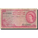 Banknote, British Caribbean Territories, 1 Dollar, 1961, 1961-01-02, KM:7c