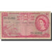 Geldschein, British Caribbean Territories, 1 Dollar, 1960, 1960-07-01, KM:7c, S