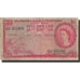 Billete, 1 Dollar, 1960, Territorios británicos del Caribe, KM:7c, 1960-07-01