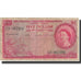 Banknote, British Caribbean Territories, 1 Dollar, 1961, 1961-01-02, KM:7c