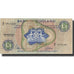 Billet, Scotland, 1 Pound, 1968, 1967-07-17, KM:109a, TTB+