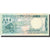 Banknote, Rwanda, 1000 Francs, 1988, 1988-01-01, KM:21a, UNC(65-70)