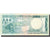 Banknote, Rwanda, 1000 Francs, 1988, 1988-01-01, KM:21a, UNC(65-70)