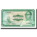 Banconote, Gambia, 10 Dalasis, undated (1972-86), Undated, KM:6a, SPL+