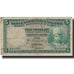 Banknote, Albania, 5 Franka Ari, Undated (1926), Undated, KM:2a, VG(8-10)