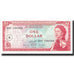 Banknote, East Caribbean States, 1 Dollar, Undated (1965), Undated, KM:13h