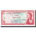 Billet, Etats des caraibes orientales, 1 Dollar, Undated (1965), Undated