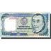 Banknote, Peru, 10,000 Soles de Oro, 1981, 1981-11-05, KM:124, UNC(64)