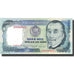 Banknote, Peru, 10,000 Soles de Oro, 1981, 1981-11-05, KM:124, UNC(64)