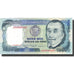 Banknote, Peru, 10,000 Soles de Oro, 1981, 1981-11-05, KM:124, UNC(64)
