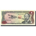 Banknote, Dominican Republic, 1 Peso Oro, 1988, 1988, Specimen, KM:126s3