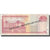 Geldschein, Dominican Republic, 1000 Pesos Oro, 2003, 2003, KM:173s2, UNZ