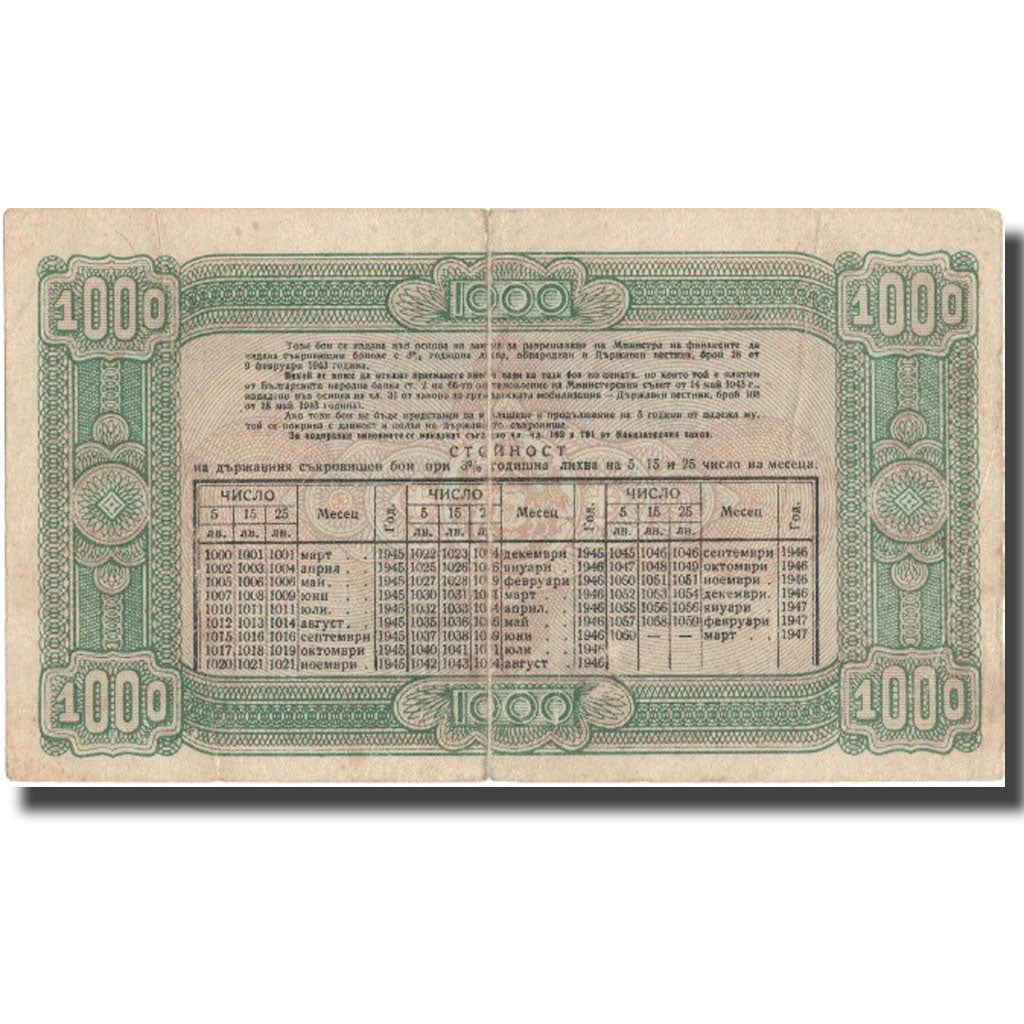 Banknote, Bulgaria, 1000 Leva, 1945, 1945, KM:67Oa, EF(40-45)