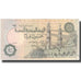 Banknote, Egypt, 50 Piastres, KM:58a, UNC(63)