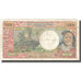 Banknote, French Pacific Territories, 1000 Francs, KM:2b, VF(30-35)