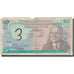 Banknote, Tunisia, 10 Dinars, 1969, 1969-06-01, KM:65a, VF(20-25)