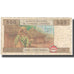 Banknote, Central African States, 500 Francs, 2002, 2002, KM:306M, F(12-15)