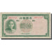 Banknote, China, 10 Yüan, 1937, 1937, KM:81, VF(30-35)