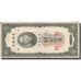 Biljet, China, 10 Customs Gold Units, 1930, 1930, KM:327d, TB+