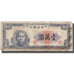 Banknote, China, 10,000 Yüan, 1917, 1917, KM:318, F(12-15)