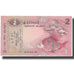 Banknote, Sri Lanka, 2 Rupees, 1979, 1979-03-26, KM:83a, UNC(65-70)