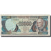 Billete, 20,000 Sucres, 1995, Ecuador, 1995-11-20, KM:129a, BC+