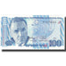 Banknote, Armenia, 100 Dram, 1998, 1998, KM:42, UNC(65-70)