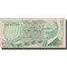 Biljet, Turkije, 10 Lira, L.1970, L.1970, KM:180, TB