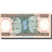Geldschein, Brasilien, 1000 Cruzeiros, KM:201c, UNZ