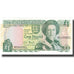 Banknote, Jersey, 1 Pound, Undated (2000), KM:26a, UNC(65-70)