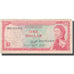 Banknote, East Caribbean States, 1 Dollar, Undated (1965), KM:13f, VF(20-25)