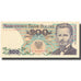 Banknote, Poland, 200 Zlotych, 1986, 1982-06-01, KM:144c, UNC(60-62)