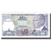 Nota, Turquia, 1000 Lira, L.1970, 1998, KM:196, UNC(60-62)