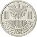 Münze, Österreich, 10 Groschen, 1981, Vienna, UNZ, Aluminium, KM:2878