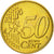 Luxemburgo, 50 Euro Cent, 2003, SC, Latón, KM:80