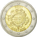 Estonia, 2 Euro, 10 ans de l'Euro, 2012, MS(63), Bi-Metallic, KM:70