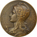 Francja, Medal, Union des syndicats de l'alimentation en gros de France, Biznes