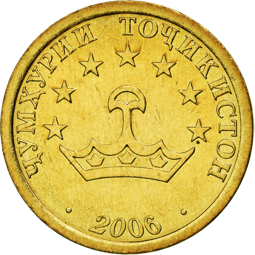 Monnaie, Tajikistan, 20 Drams, 2006, St. Petersburg, SUP, Brass Clad Steel