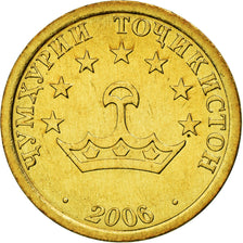 Monnaie, Tajikistan, 20 Drams, 2006, St. Petersburg, SUP, Brass Clad Steel